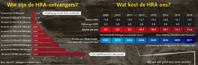 2013-10-04 12_48_06-Infographic_ Stop met de hypotheekrenteaftrek - Marketupdate